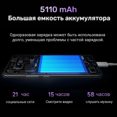Смартфон Xiaomi Redmi Note 14 Pro 5G, 8.256Gb, Coral Green (Зеленый)