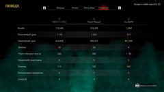 Игра для PS5, Painkiller